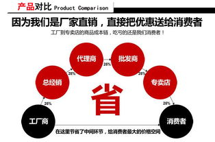 輝龍膠帶誠(chéng)邀合作伙伴 專(zhuān)業(yè)批發(fā)封箱包裝膠帶，攜手共贏(yíng)未來(lái)